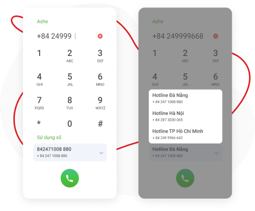 Dịch vụ tổng đài 3 Group 111
