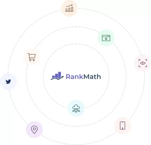 Rank Math Pro cập nhật trực tiếp