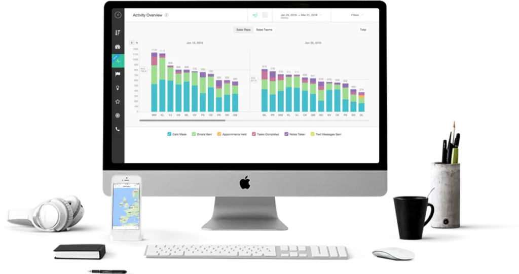 Hệ thống CRM 3 Software services