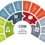 Theme wordpress lading pape top việc Theme wordpress lading pape top việc