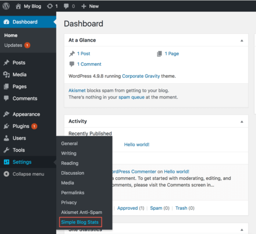Plugin Simple Blog Stats hiển thị tổng số bình luận trong WordPress